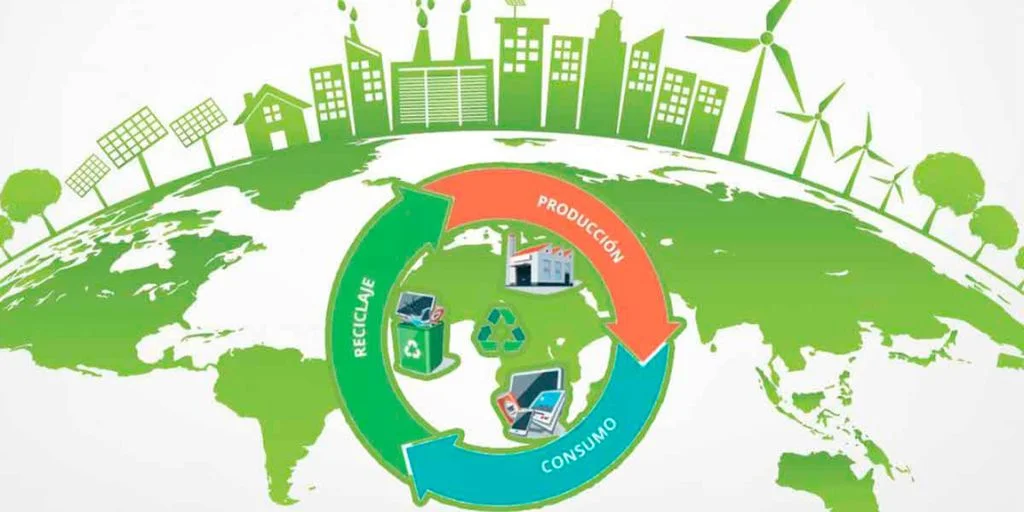 Economía circular