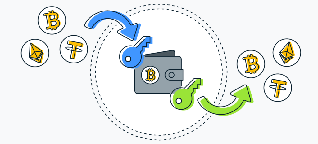¿Qué son las criptomonedas y qué debes saber antes de invertir?