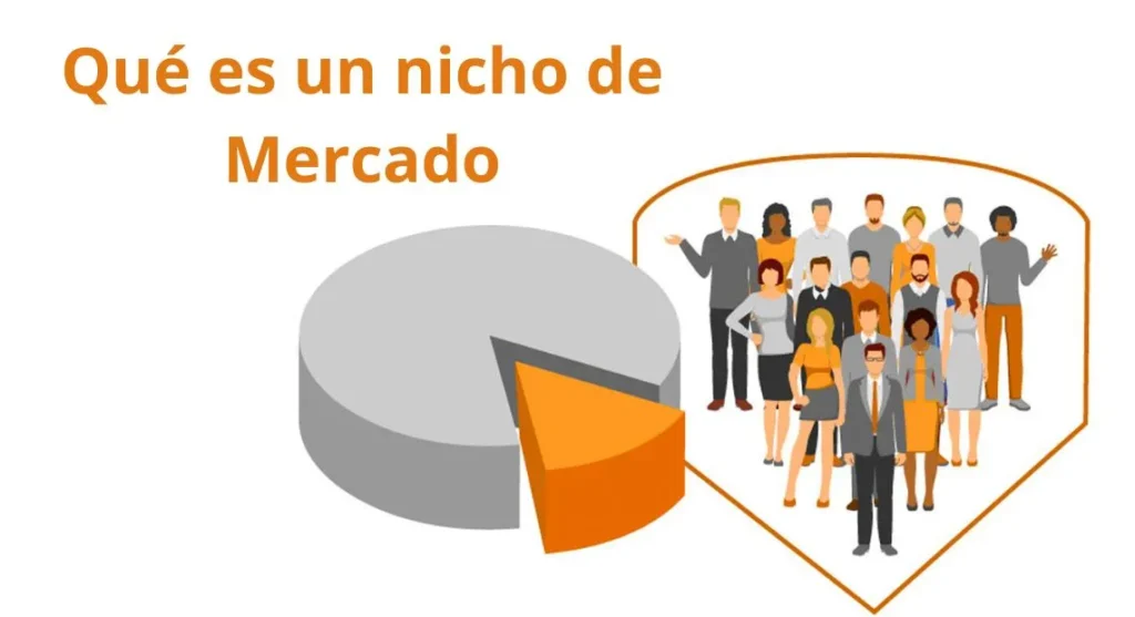 que es un nicho de mercado