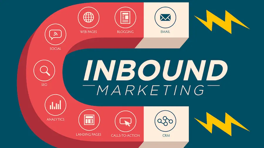 imagen de inbound marketing
