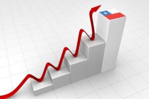 Evolución del PBI de Chile y sectores que impulsan el crecimiento